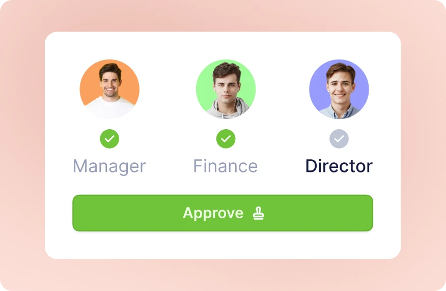 Multi-level approval chain with manager, finance and director