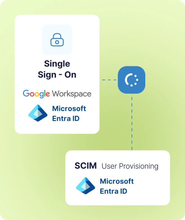 Single sign-on with Google and Microsoft plus SCIM provisioning