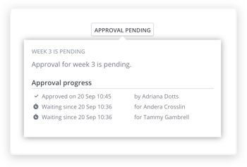 Automatic email reminders for timesheet submission and approval