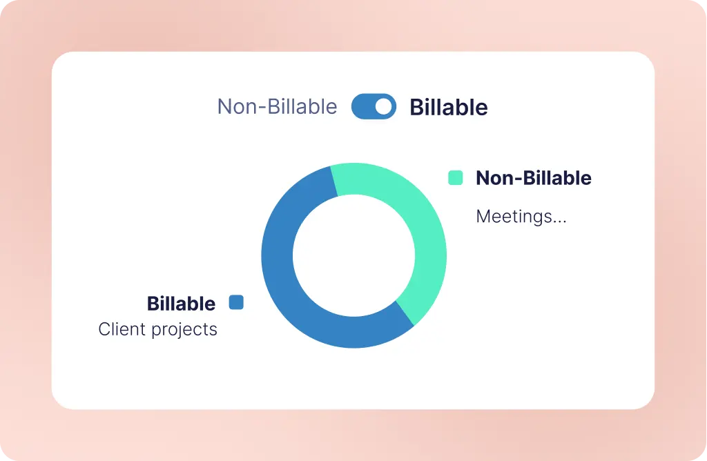 Billable vs non-billable hours breakdown